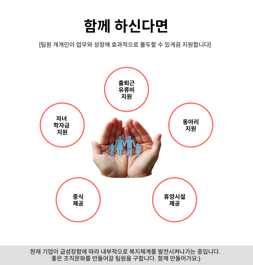 [(주)선인] [화성/품질관리] 고객에게 안전한 식품 제공을 위해 기여할 인재(D-29) - 사람인